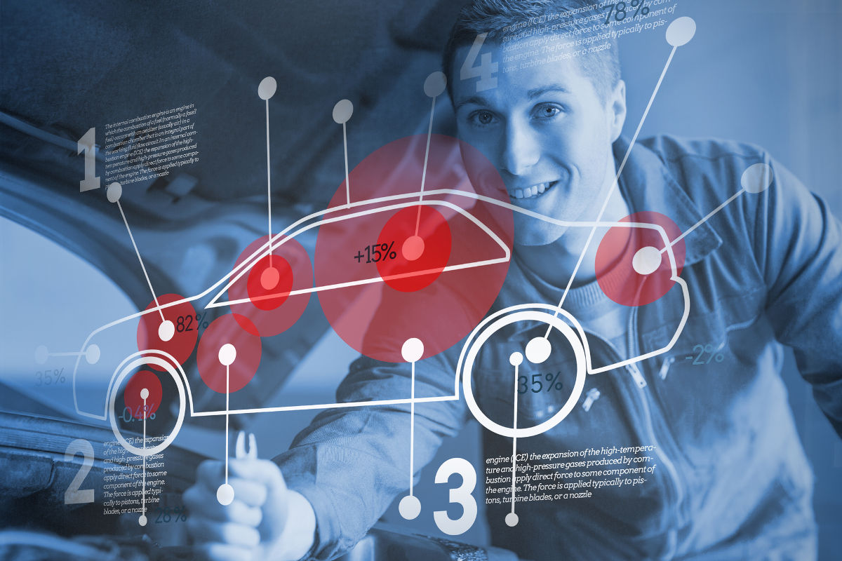 Your car, in the right hands