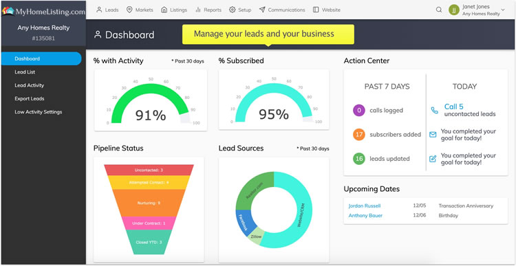 real estate crm IDX Service Provider For Realtors