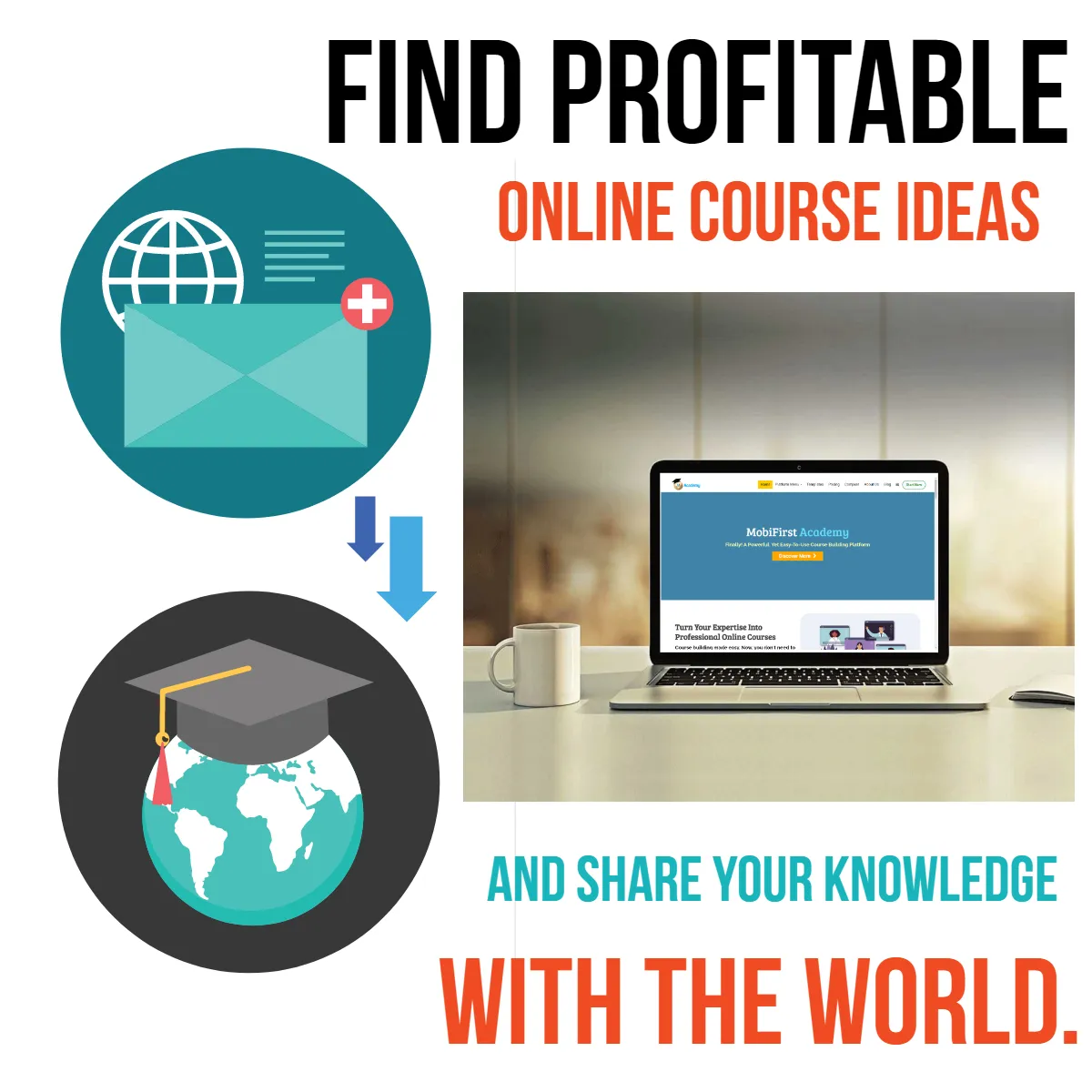 Profitable Online Course Ideas & Examples