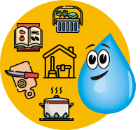 DRINKING, COOKING, CLEANING