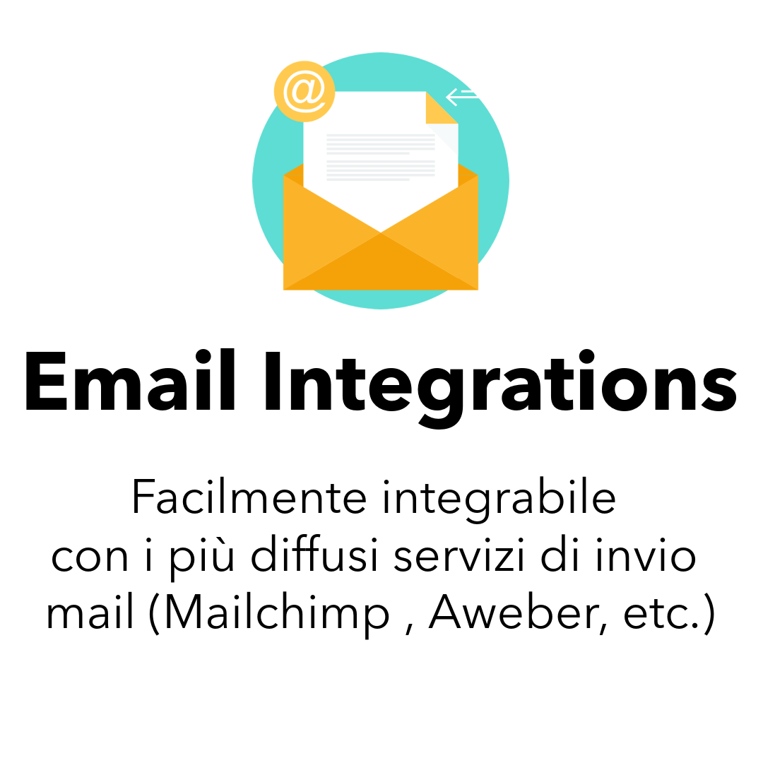Email Integrations