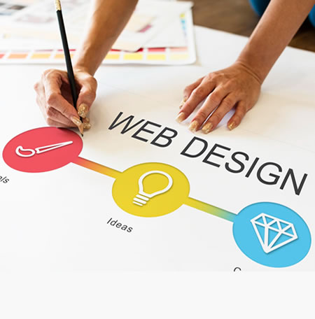 Web Design Services