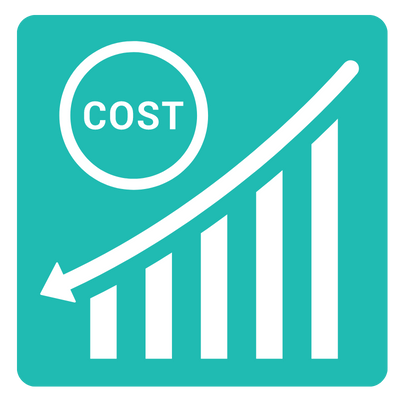 Cost-Effective Marketing