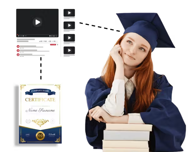 academy web italy udemy