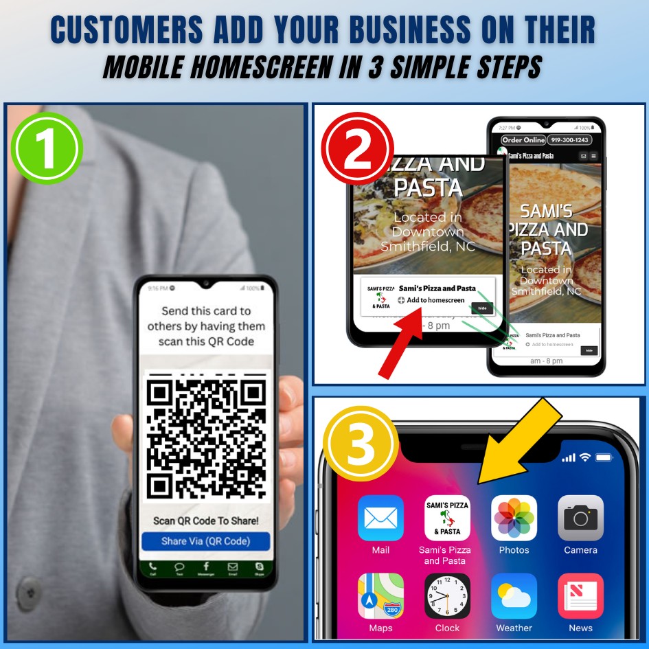 Mobile First pwa builder