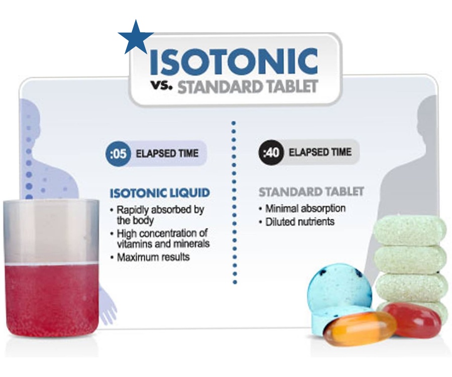 what makes opc-3 unique