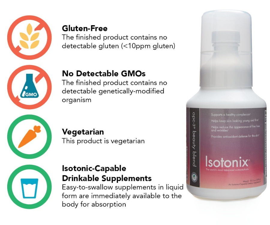 Isotonix OPC-3 Beauty Blend