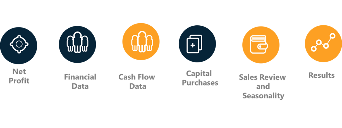 Show me the Money Workshop