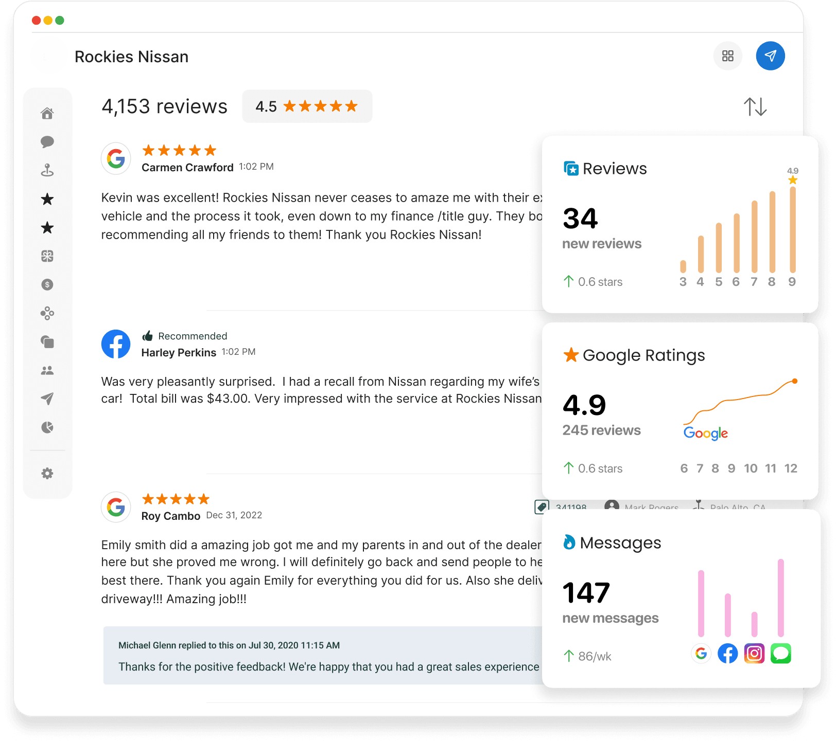 Reputation Management Platform | smefindr