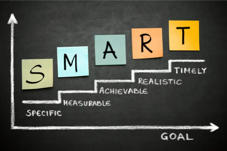 SMART Goals for Small Business: The 2025 Strategic Success Guide